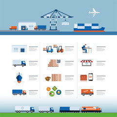 Logistics and delivery process design
