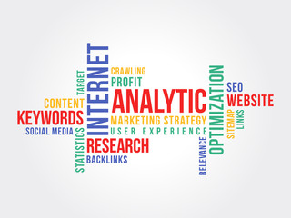 Word Cloud Online Marketing Strategy 