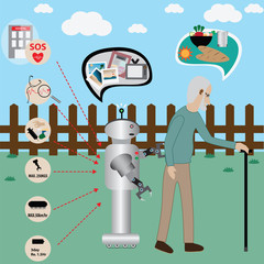 Artificial intelligence concept, automatic machine, in future robotic take care elder - vector