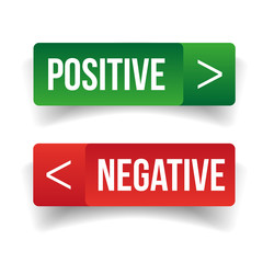 Positive Negative sign button