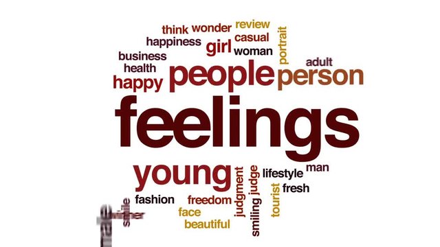 Feelings animated word cloud, text design animation.