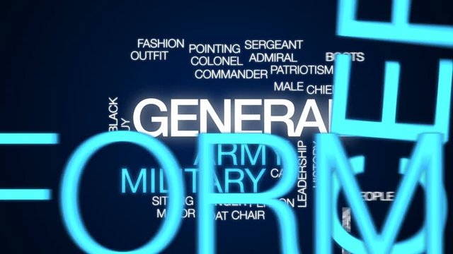 General animated word cloud, text design animation.