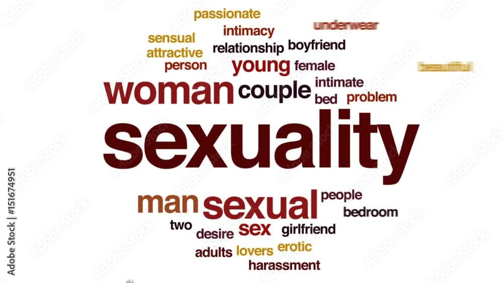 Sticker Sexuality animated word cloud, text design animation.