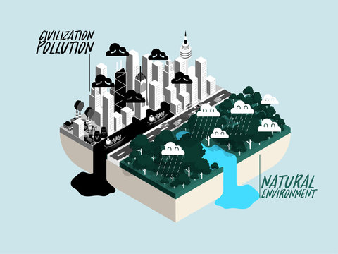 vector illustration of ecology comparative concept with natural clean environment, clean water and dirty city due to industrial environmental pollution caused by civilization