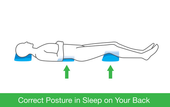 People put another pillow under the back of knees while lying down on bed. Correct sleep on back posture.