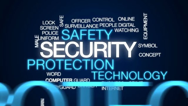 Security animated word cloud, text design animation.