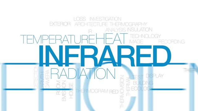 Infrared animated word cloud, text design animation. Kinetic typography.