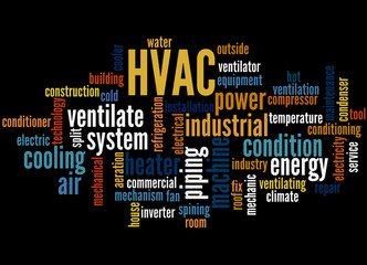 HVAC, word cloud concept 3