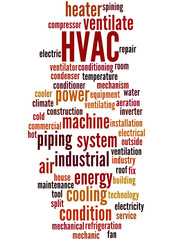 HVAC, word cloud concept 4