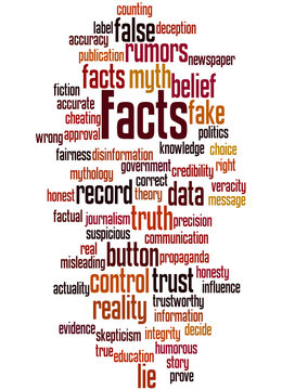 Facts, Word Cloud Concept
