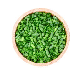 Top view of Green onion isolated on white background