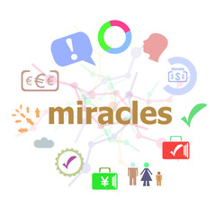 Text Miracles. Business concept . Set of line icons and word typography on background