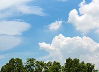 Obraz premium The sky of Asia is covered with clouds