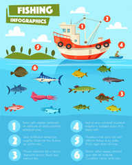 Fishing sport and industry infographic design