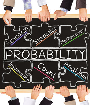 PROBABILITY concept words
