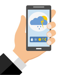 Hand with phone weather