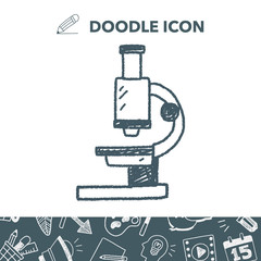 Doodle Microscope