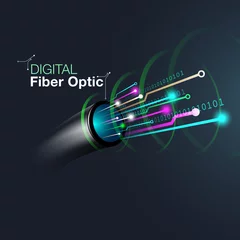 Poster fiber optic digital © Vectorman2017