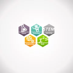 Fotobehang STEM Education Concept Logo. Science Technology Engineering Mathematics. © arrow