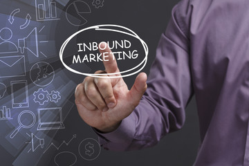 Business, Technology, Internet and network concept. Young businessman shows the word: Inbound marketing