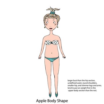Apple Female Body Shape Sketch. Hand Drawn Vector Illustration Isolated on a White Background.