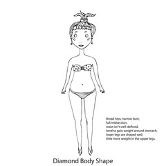 Diamond Body Shape Female Body Shape Sketch. Hand Drawn Vector Illustration Isolated on a White Background.