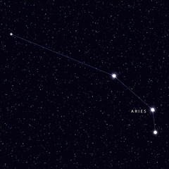 Sky Map with the name of the stars and constellations. Astronomical symbol constellation Aries © lauritta