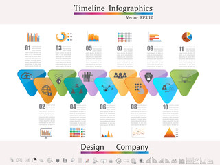 Timeline infographic,  business style timeline banner, web design,timeline infographics,cyber security concept,icon set