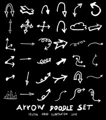 Business set sketch vector ink doodle on chalkboard eps10