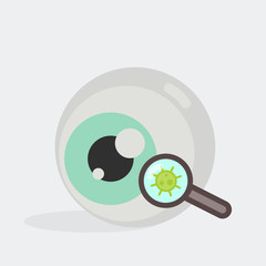 Eye vector illustration