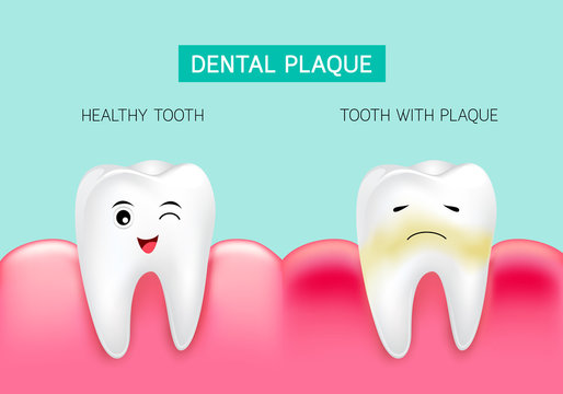 Dental plaque with inflammation and healthy tooth. Cute cartoon design, illustration isolated on green background. Dental care concept.