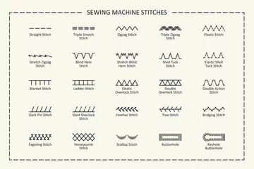 Fotobehang Sewing machine stitches with titles © Glitter_Klo