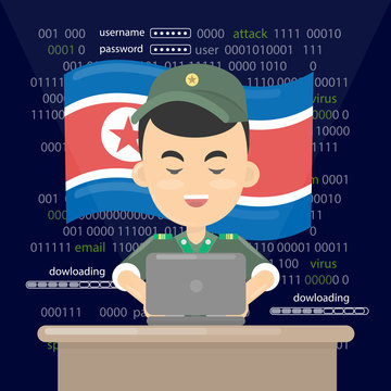 North Korean hacker, Thief trying to hack personal information and download data.