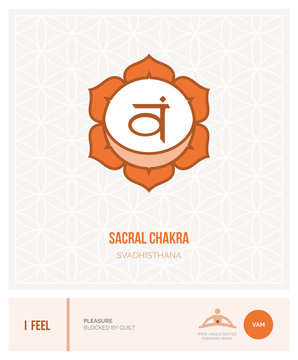 Sacral chakra Svadhisthana