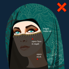 Examples of incorrect wearing of traditional Muslim women's clothes. Incorrect use of niqab. Vector Illustration