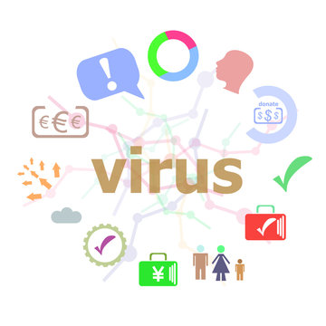 Text Virus. Security concept . Set of line icons and word typography on background
