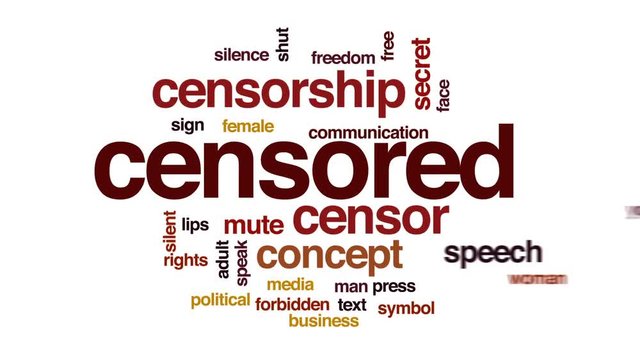 Censored animated word cloud, text design animation.