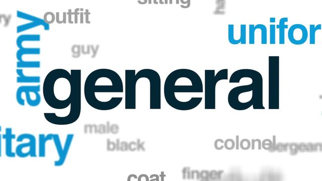 General animated word cloud, text design animation.