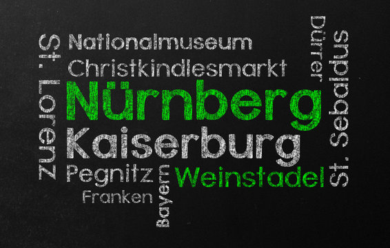 Nürnberg Wordcloud Schlagwortwolke