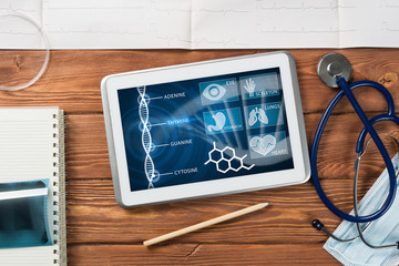 Digital technologies in medicine