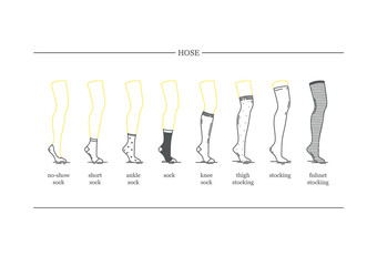Hose