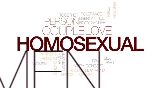Homosexual animated word cloud, text design animation.