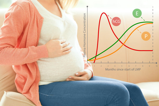 Pregnant woman sitting on couch at home, closeup