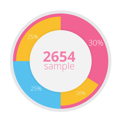 Diagram Chart Pie Doughnut