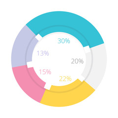 Diagram Chart Pie Doughnut