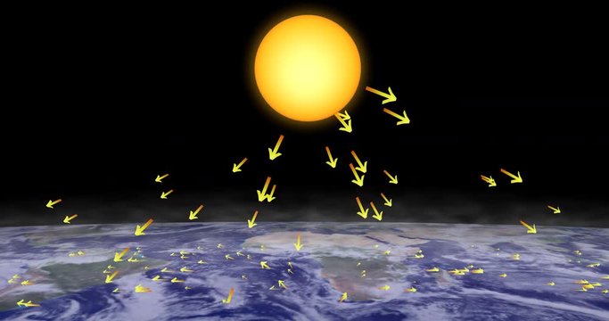 Sun emanating, radiating  arrows,  rays,beams of light on to surface of earth. Green house gas build up. 3d animation