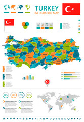 Turkey - map and flag – Infographic illustration