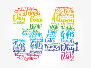 Happy 34th birthday word cloud collage concept