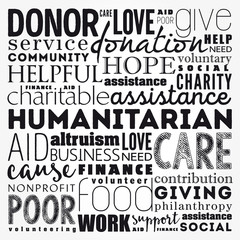 Humanitarian word cloud collage, social concept background
