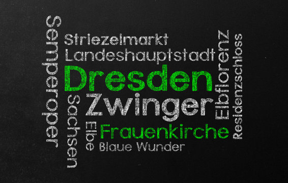 Dresden Schlagwortwolke Wordcloud